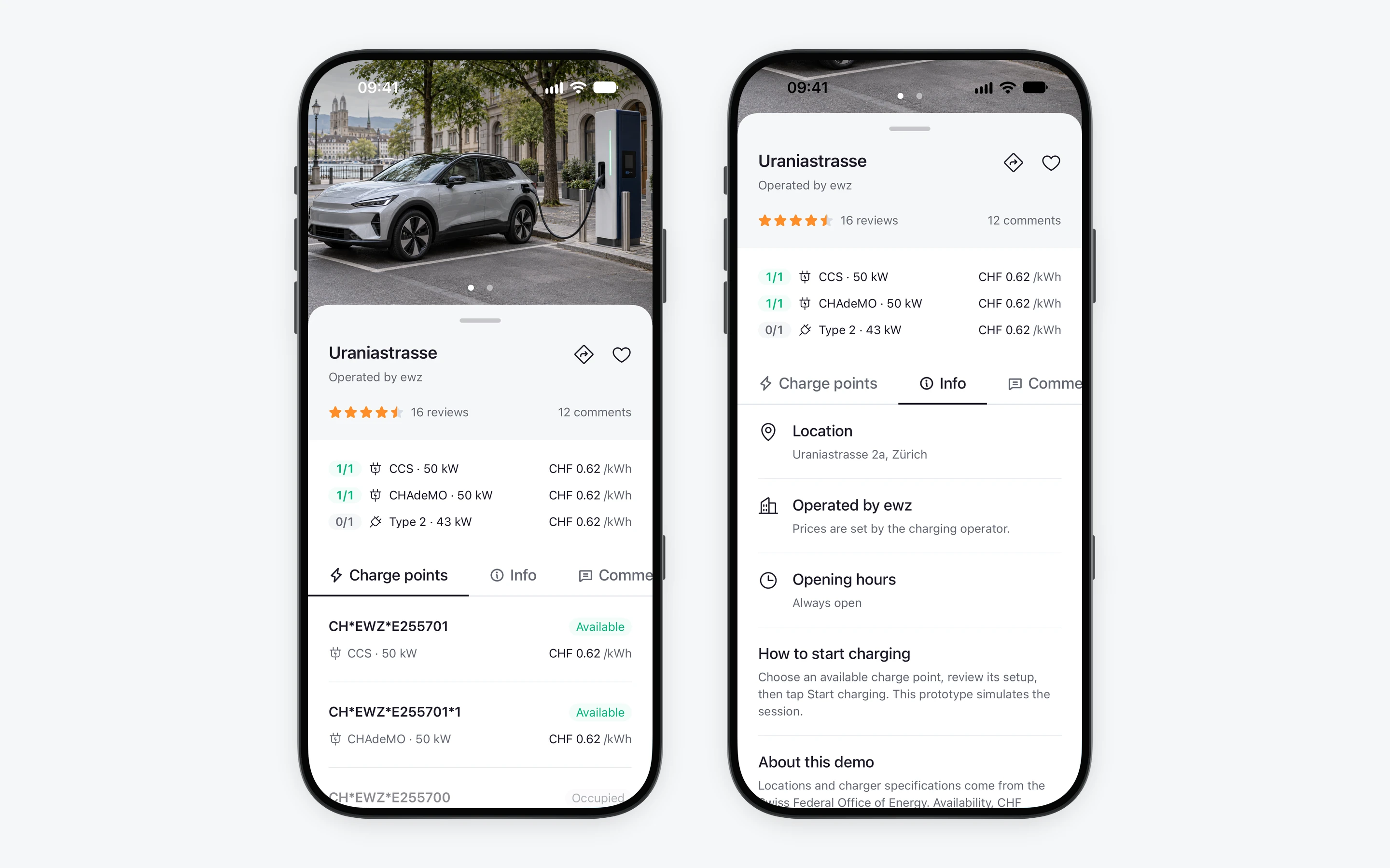 Electromaps: a charging station’s charge points and its location, operator and opening hours