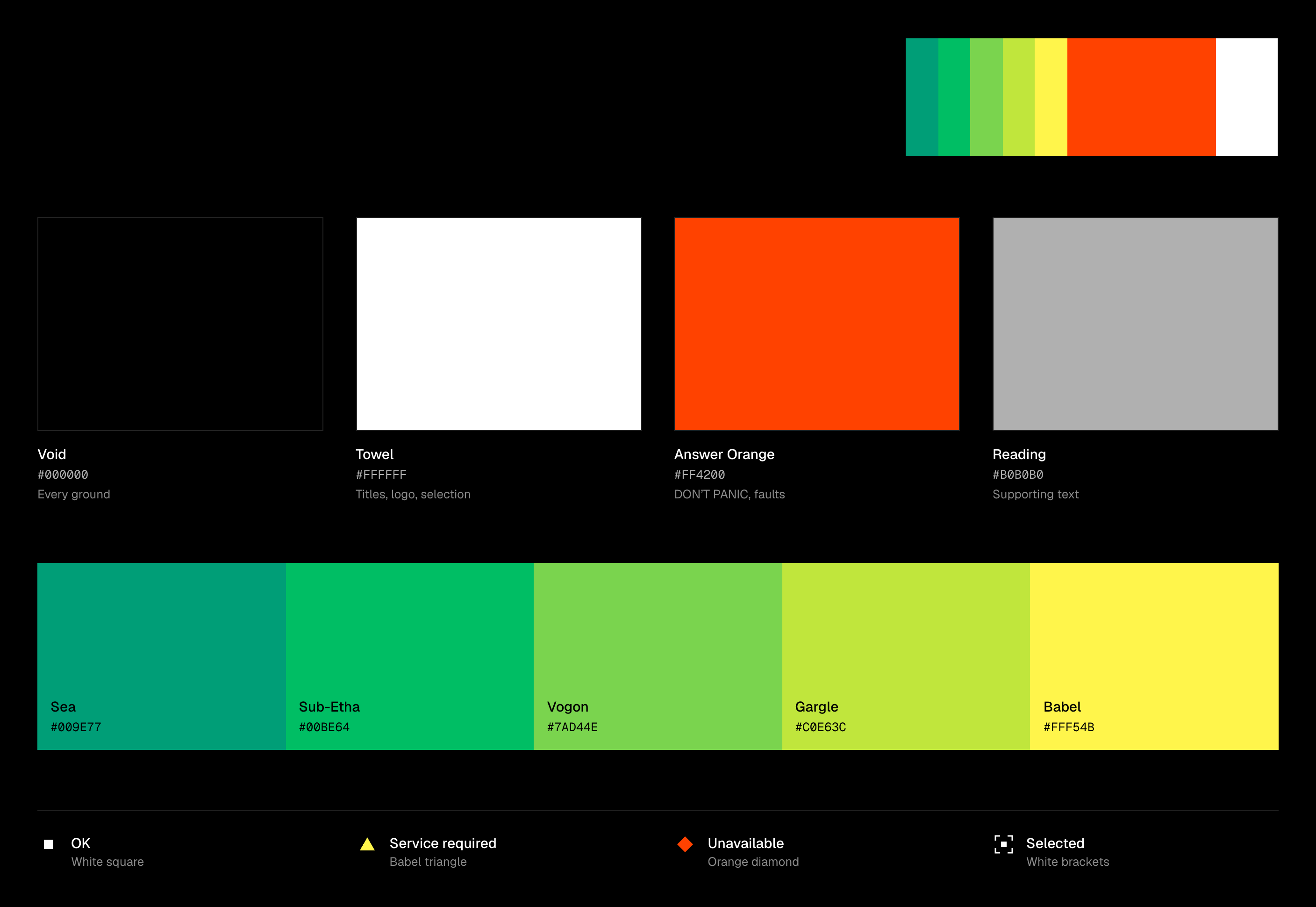 The palette: a bar showing how much of a brand plate each color takes, four swatches (Void black, Towel white, Answer Orange and Reading gray), the five steps of light from Sea to Babel, and the four states: OK as a white square, Service required as a yellow triangle, Unavailable as an orange diamond, Selected as white brackets